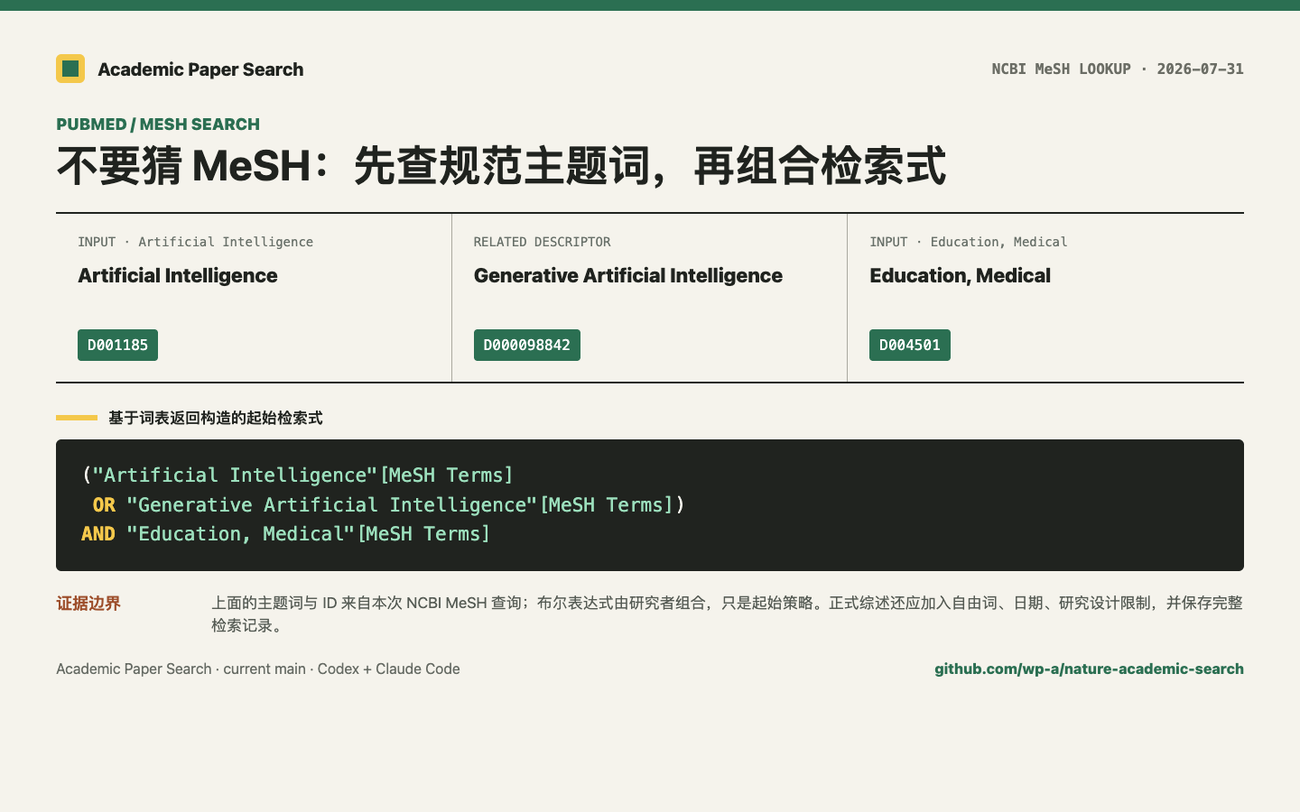 PubMed 检索别只堆关键词:从 MeSH 核对到可复用检索式